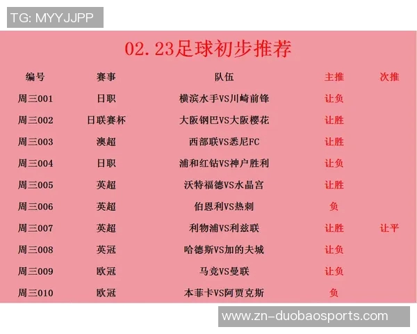 切尔西与托特纳姆对决前瞻分析及比赛结果预测
